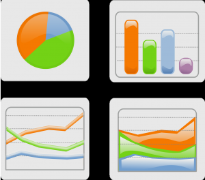 graphs