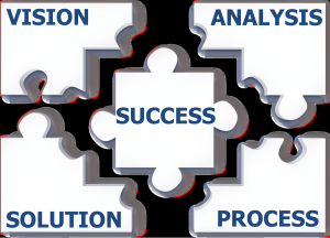 success jigsaw